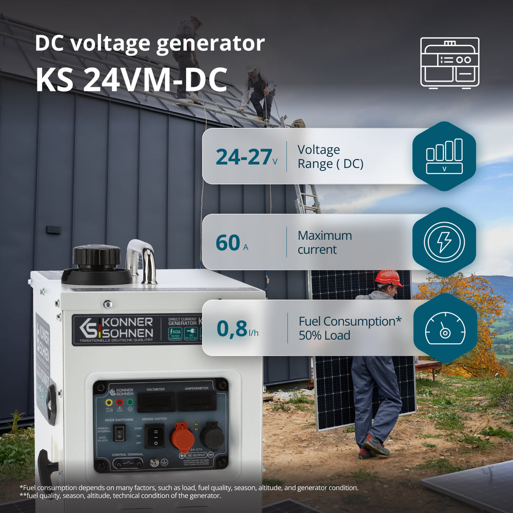 KS 24VM-DC Jännitteenvakain Generaattori