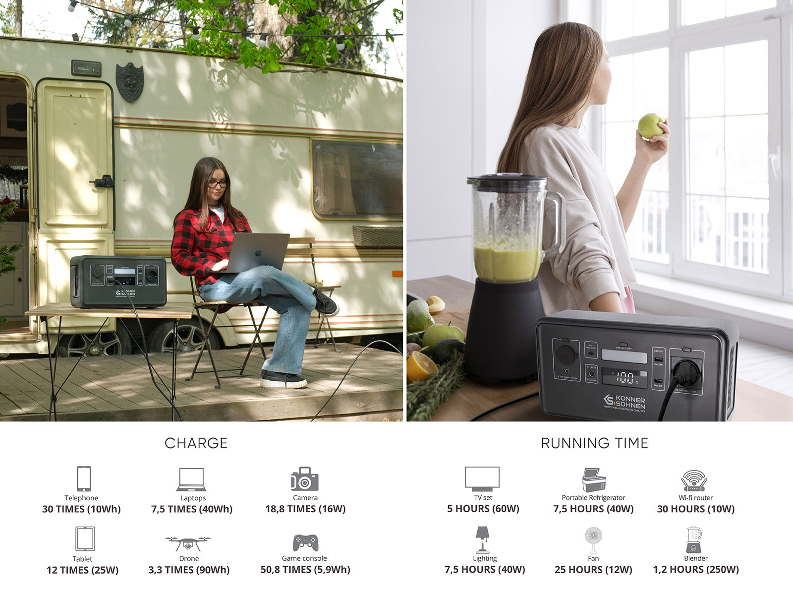 Stazione di alimentazione portatile LifePO4 KS 300PS
