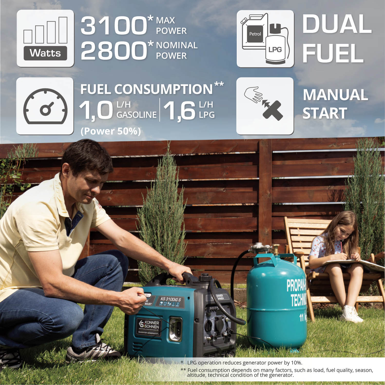 Invertorový generátor na LPG/benzín KS 3100iG S