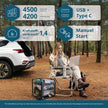 Inverter-Generator KS 4500i thumbnail