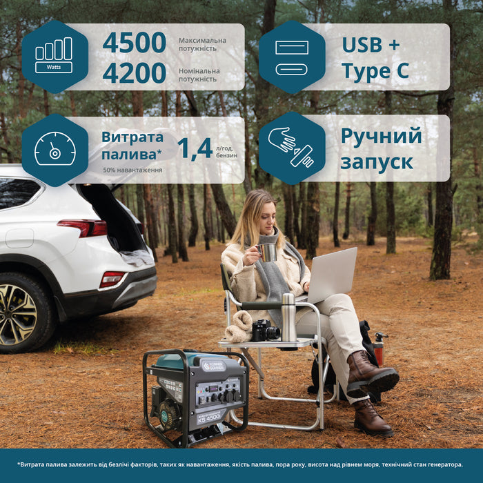 Інверторний генератор KS 4500i 