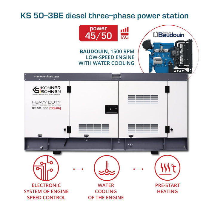 Generador trifásico KS 50-3BE