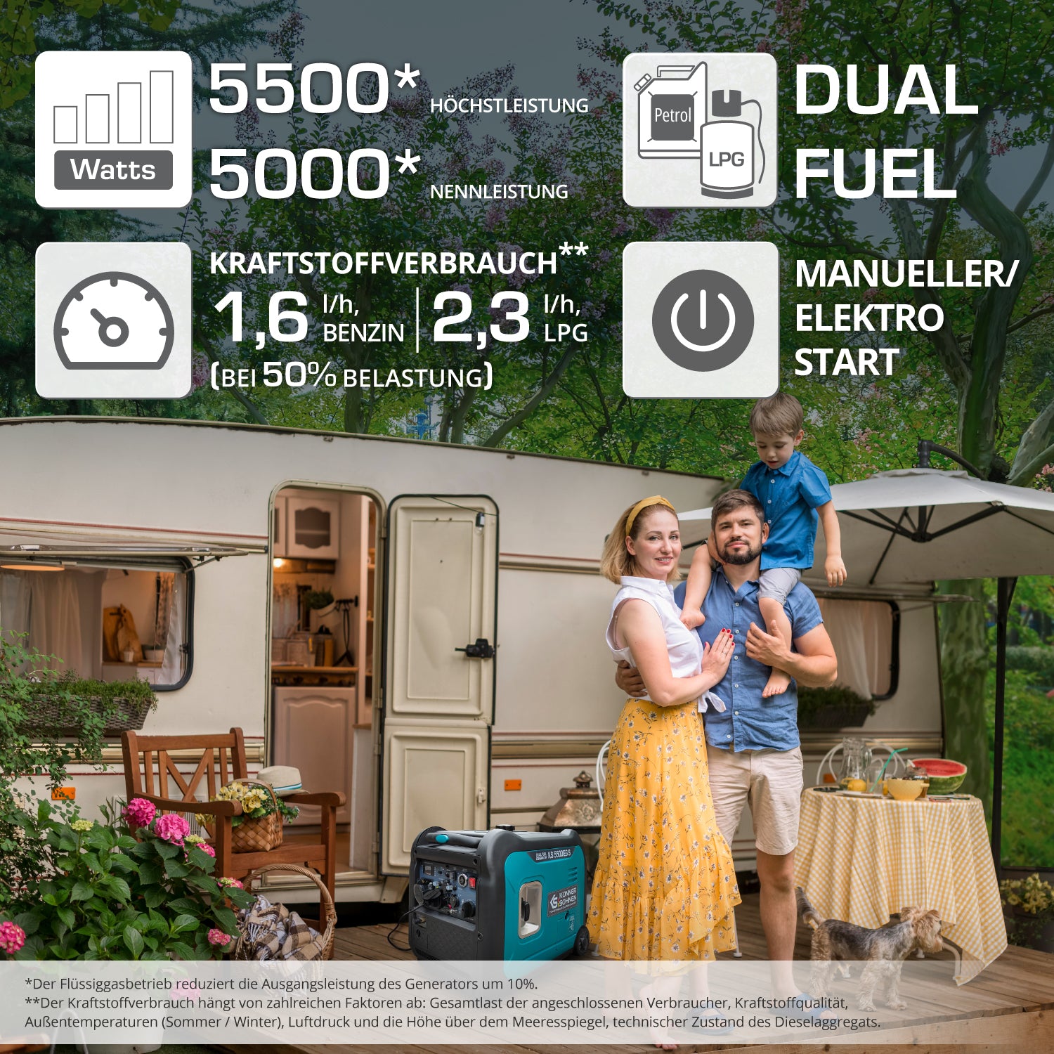 LPG/Benzin-Inverter-Generator KS 5500iEG S (B-Ware Hervorragend)