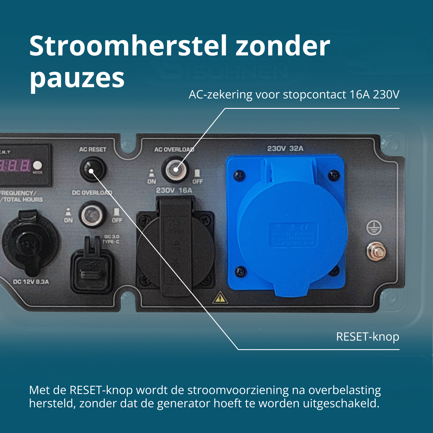 Inverter Benzine Generator KS 6500iE