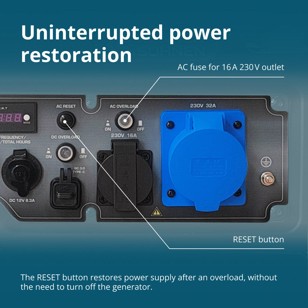 Γεννήτρια Βενζίνης Inverter KS 6500iE