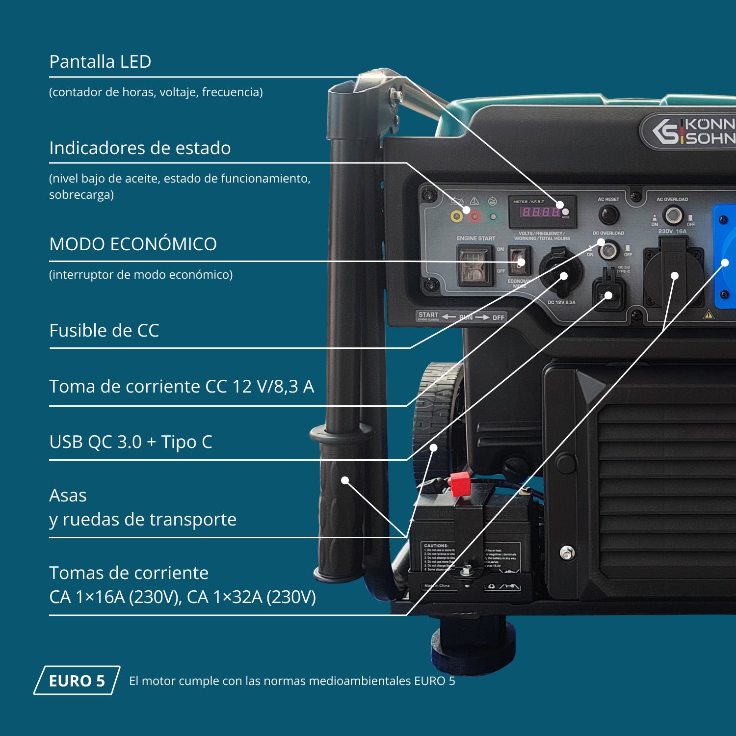 Generador inverter de gasolina KS 6500iE