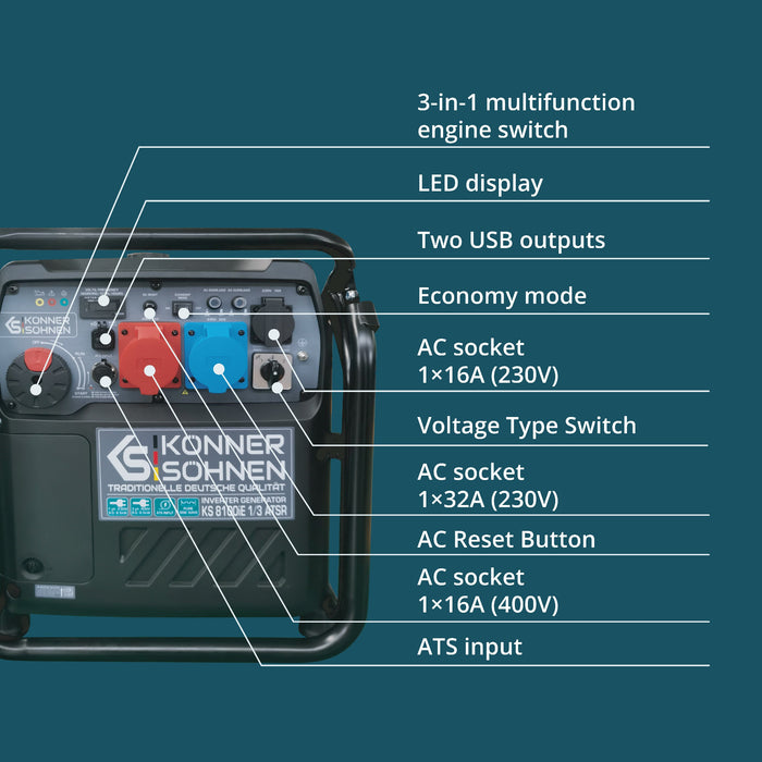 Инверторен генератор KS 8100iE 1/3 ATSR