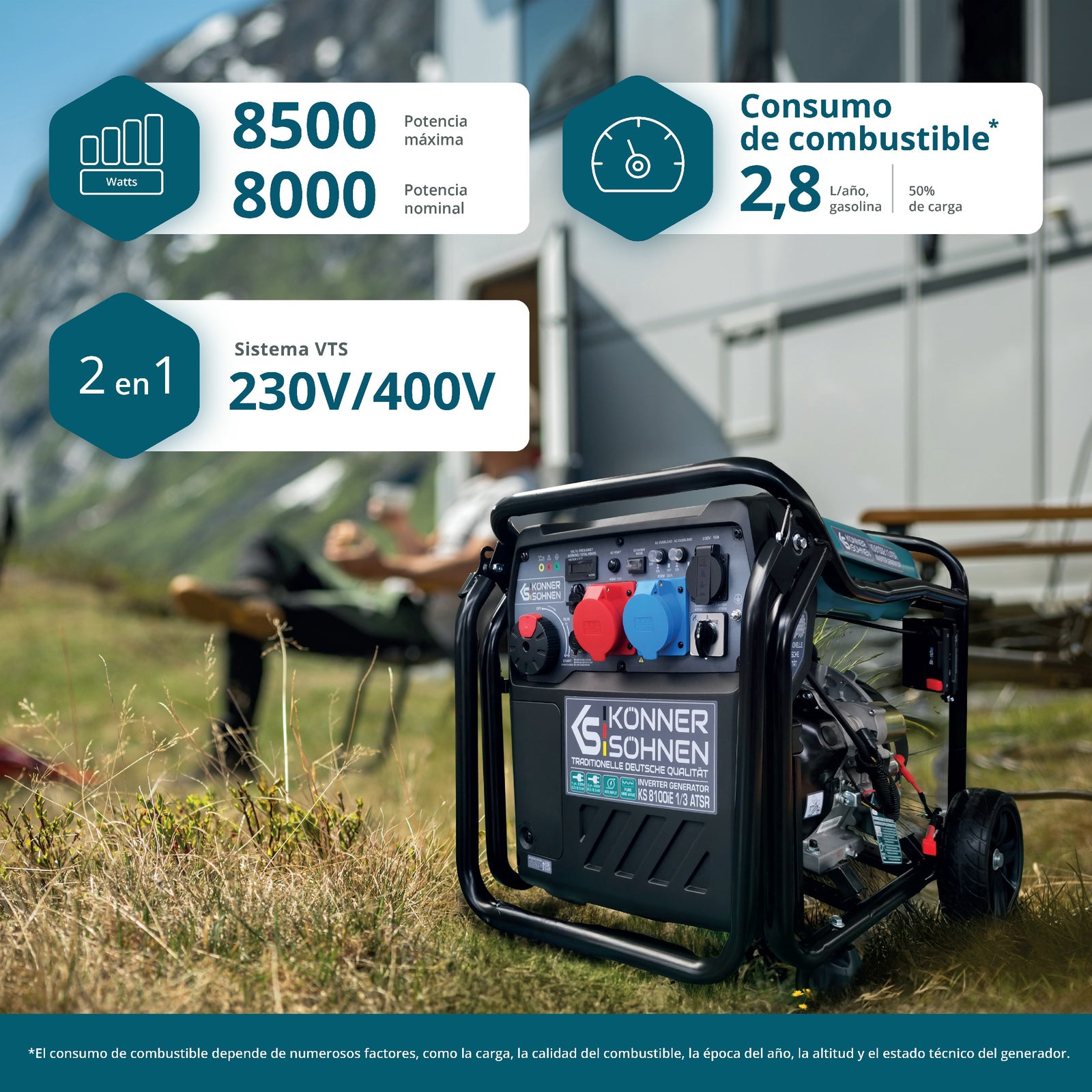 Generador inverter KS 8100iE 1/3 ATSR