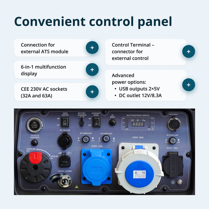 Γεννήτρια Inverter KS 9500iE S ATSR