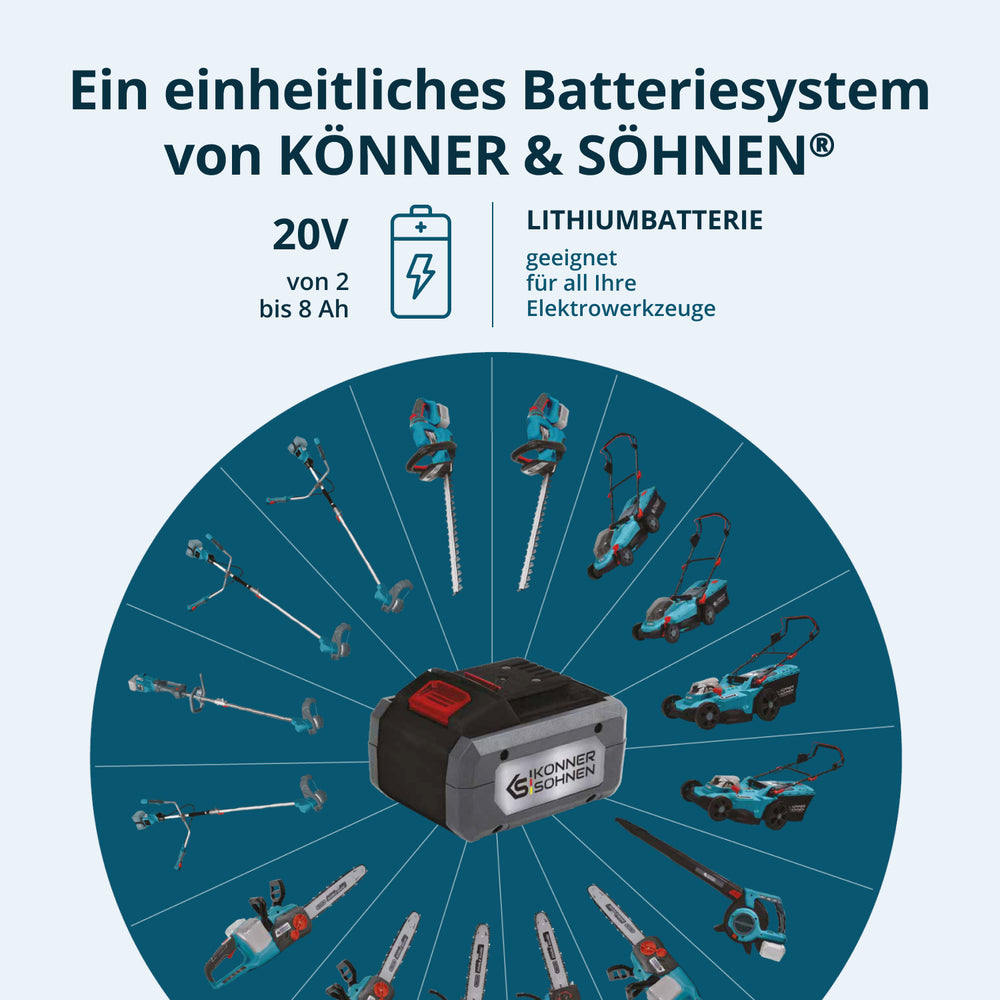 Akku-Rasentrimmer KS BCT-20V