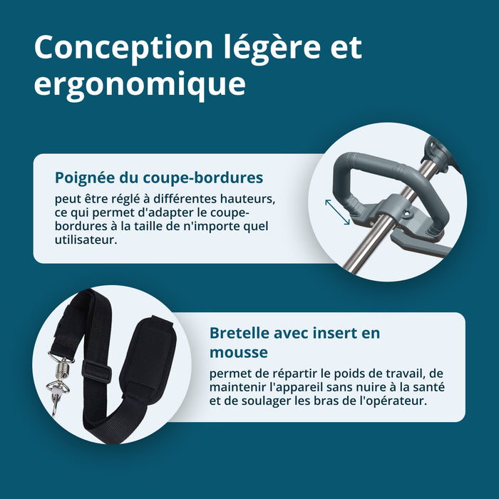 Coupe-bordures sans fil & Débroussailleuse KS BCT-20V