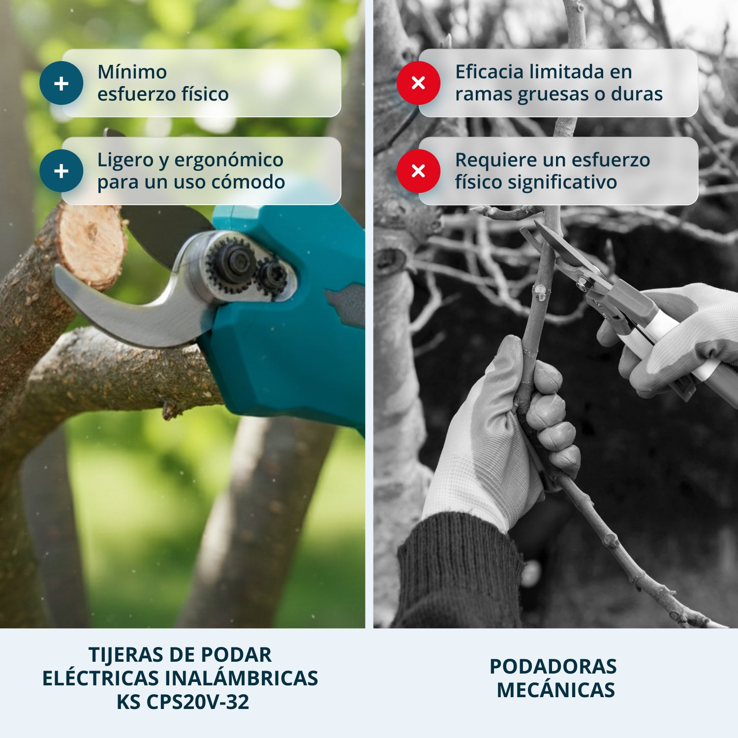 Tijera de podar a batería KS CPS20V-32