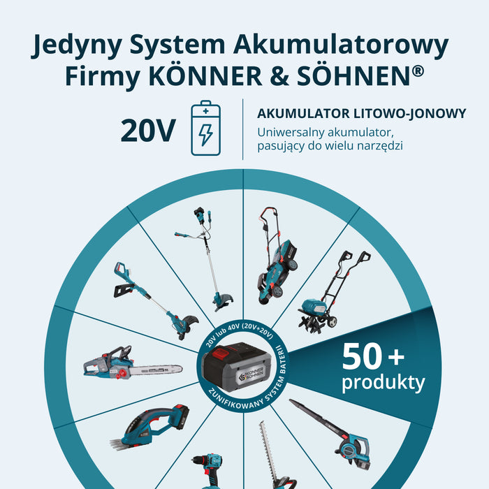 Podkaszarka akumulatorowa KS CST-20V
