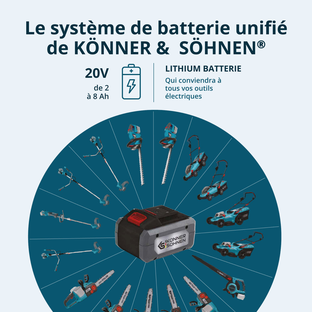 Kit promotionnel pour la taille des haies KS LBV-HT-SET