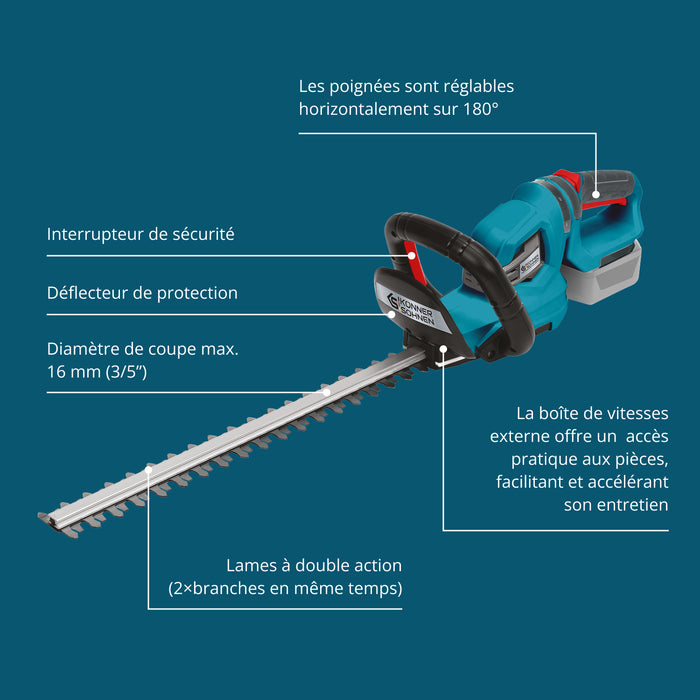 Kit promotionnel pour la taille des haies KS LBV-HT-SET