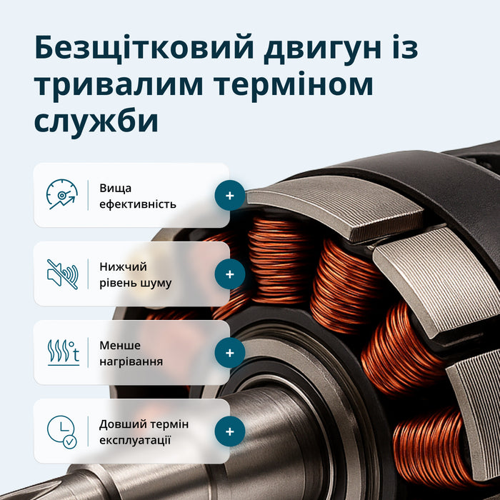 Комплект акумуляторного електроінструменту KS ID20V-60 KIT 74 PLUS