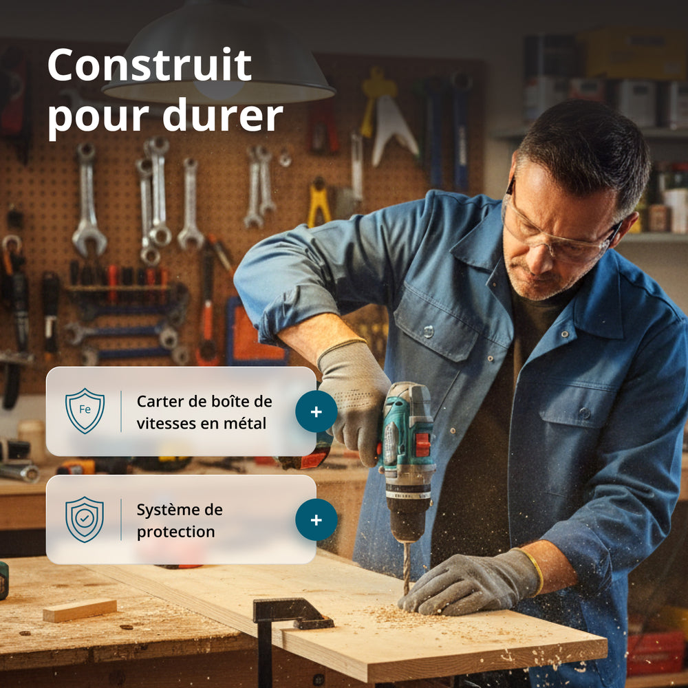 Kit d’outils sans fil  Master Set 2en1 KS IDISD 20V SET 2 