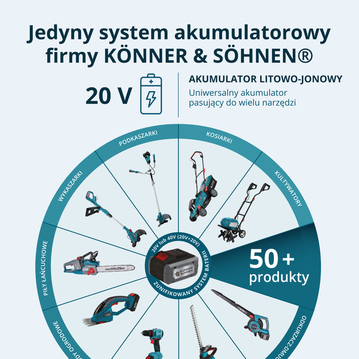 Zestaw bezprzewodowy Master Set 2w1 KS IDISD 20V SET 2 