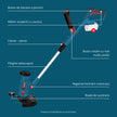 Trimmer multifuncțional pe acumulator KS MFT-20V  thumbnail