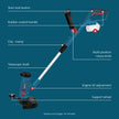 Cordless Multi-Functional Trimmer KS MFT-20V thumbnail
