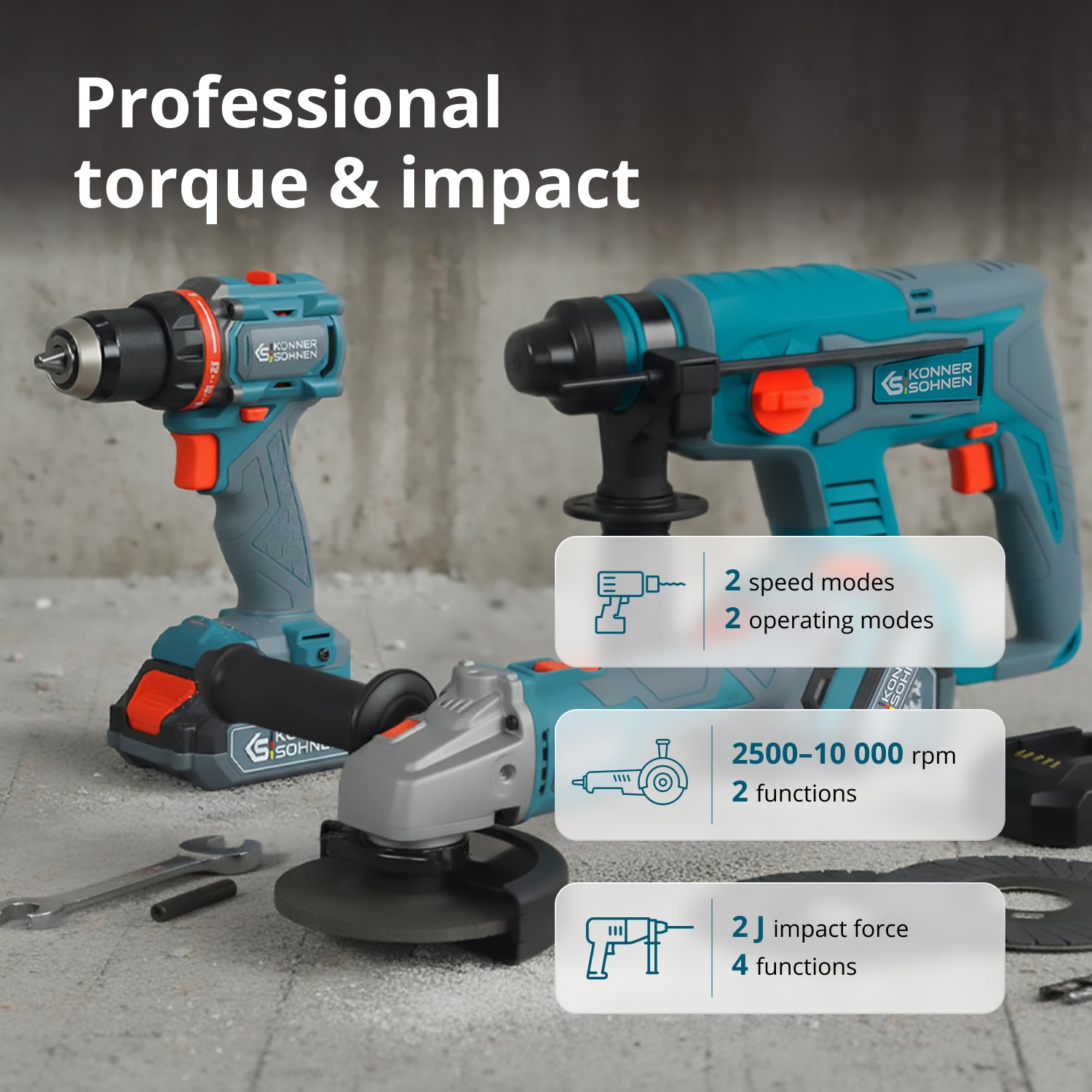 Sladdlös Master Set 3i1 KS RHAGD 20V SET 3