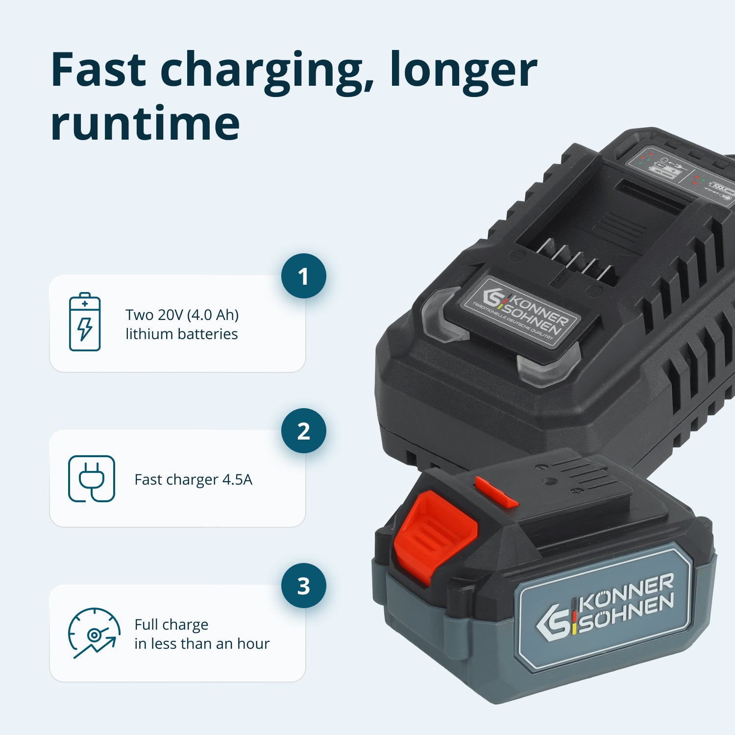 Sladdlös Master Set 3i1 KS RHAGD 20V SET 3