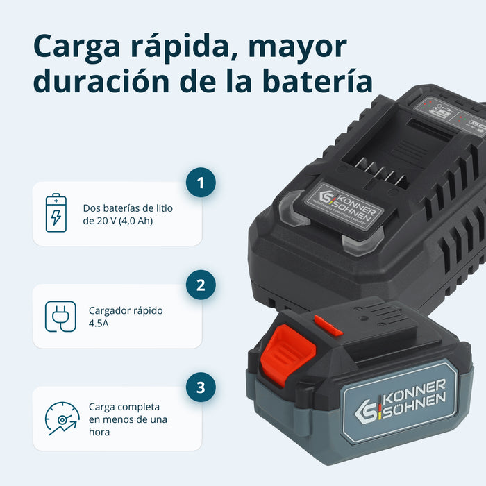 Conjunto  Maestro Inalámbrico 3 en 1 KS RHAGD 20V SET 3 (Reacondicionado Excelente estado)