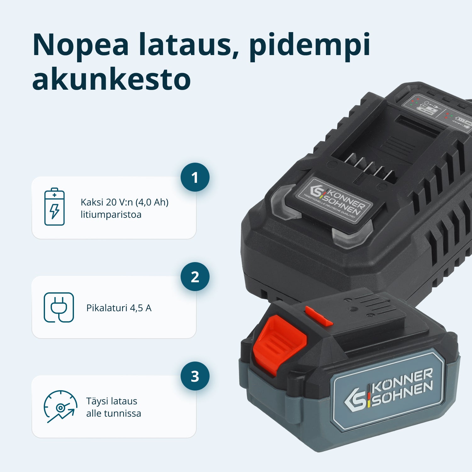 Johdoton Master Setti 3in1 KS RHAGD 20V SET 3