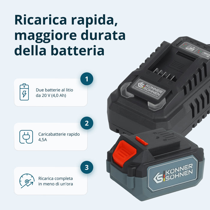 Set Master Senza Fili Kit 3-in-1 KS RHAGD 20V SET 3 (Ricondizionato Eccellente)