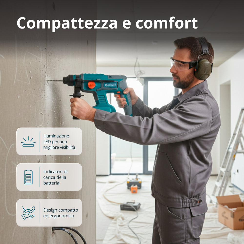 Set Master Senza Fili Kit 3-in-1 KS RHAGD 20V SET 3 (Ricondizionato Eccellente)