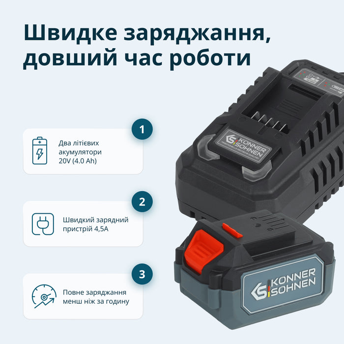 Набір акумуляторного електроінструменту 3-в-1 KS RHAGD 20V SET 3 (Відновлений – Відмінний стан)