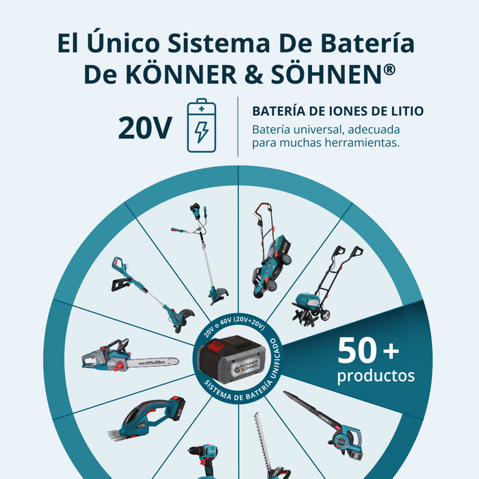 Tijeras de césped y cortasetos 2 en 1 inalámbricas con poste de extensión telescópico KS SHT-20V + Extension Pole