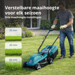 Elektrische Grasmaaier KS 32LM12 thumbnail