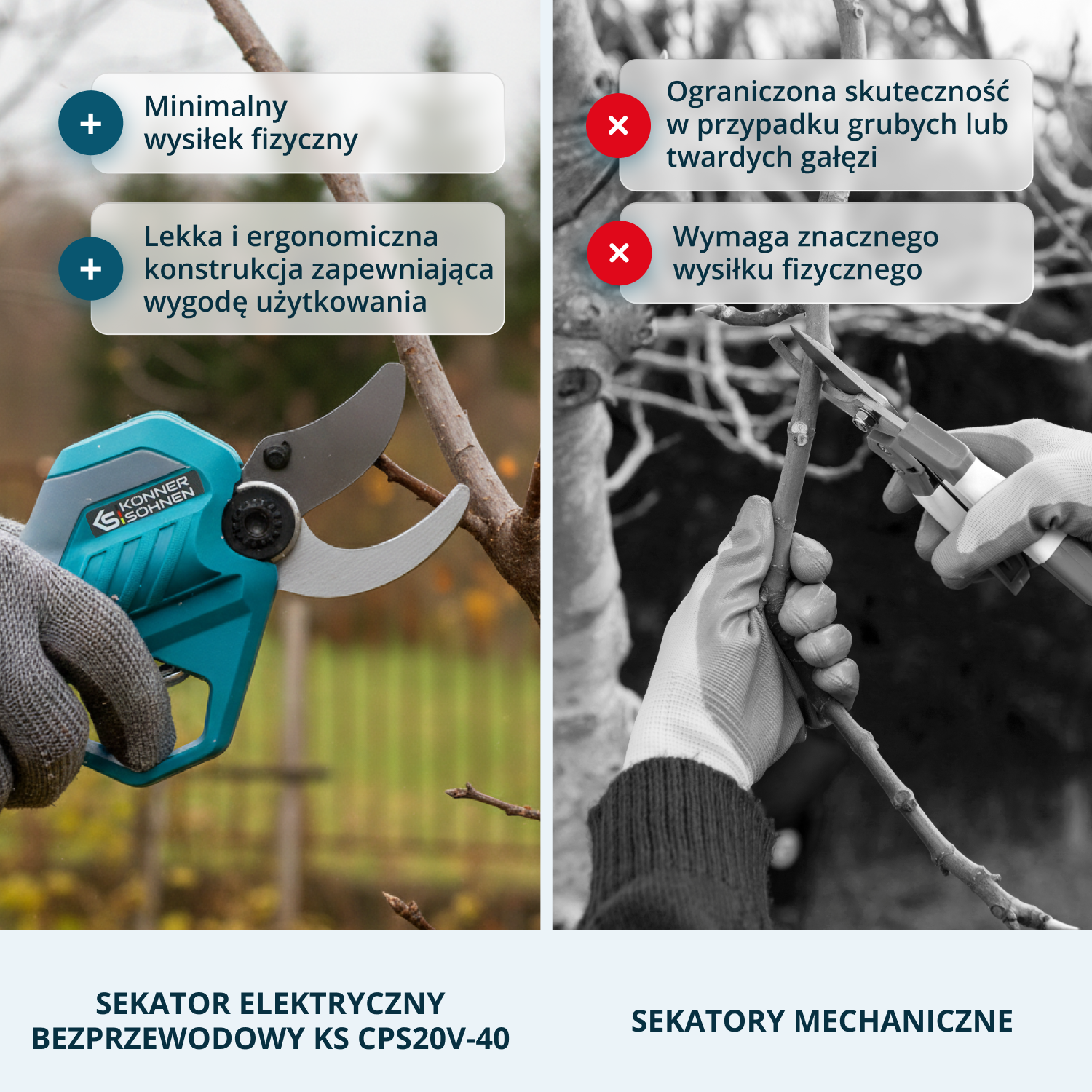 Sekator akumulatorowy KS CPS20V-40 Case