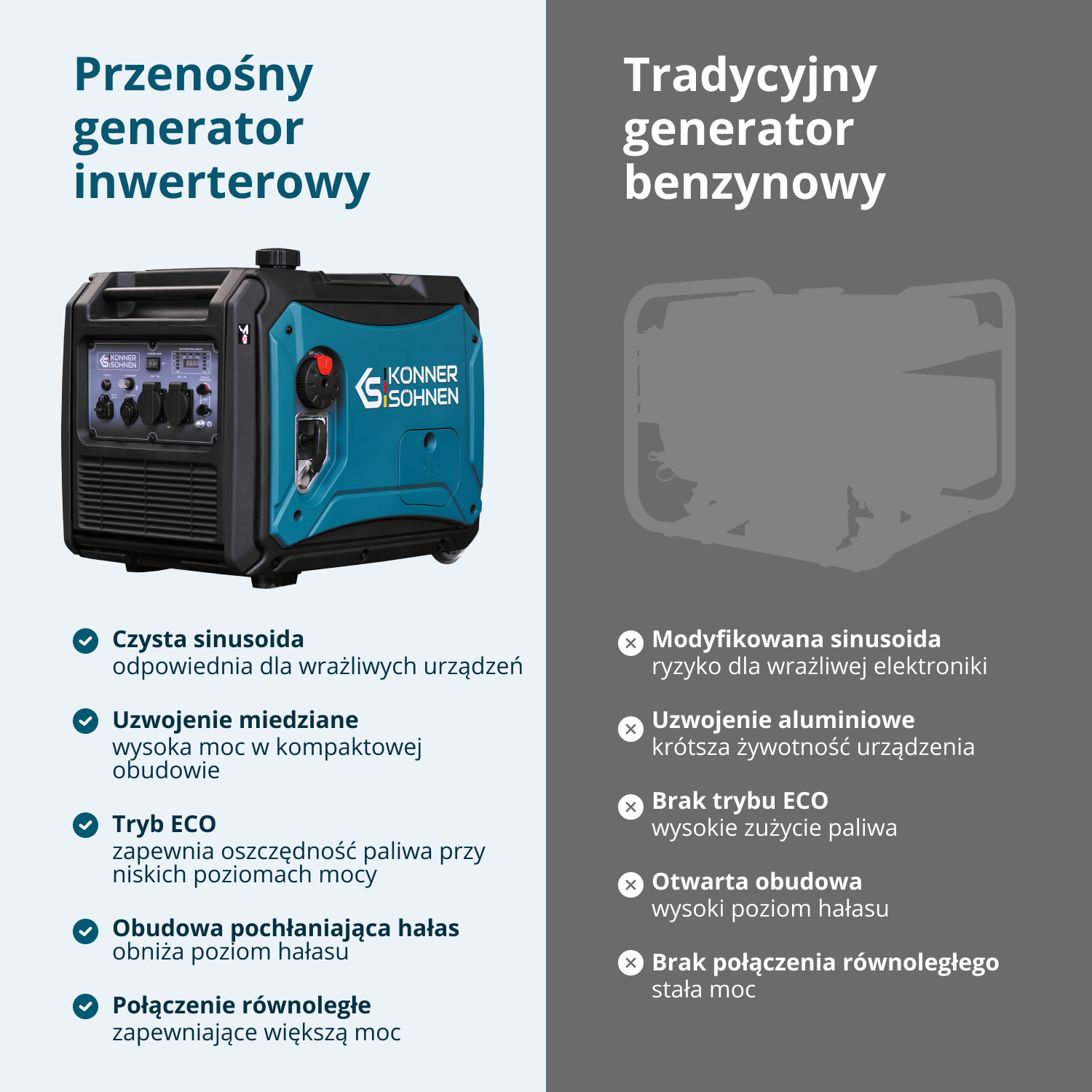 Inwerterowy generator LPG/benzyna KS 4000iEG S