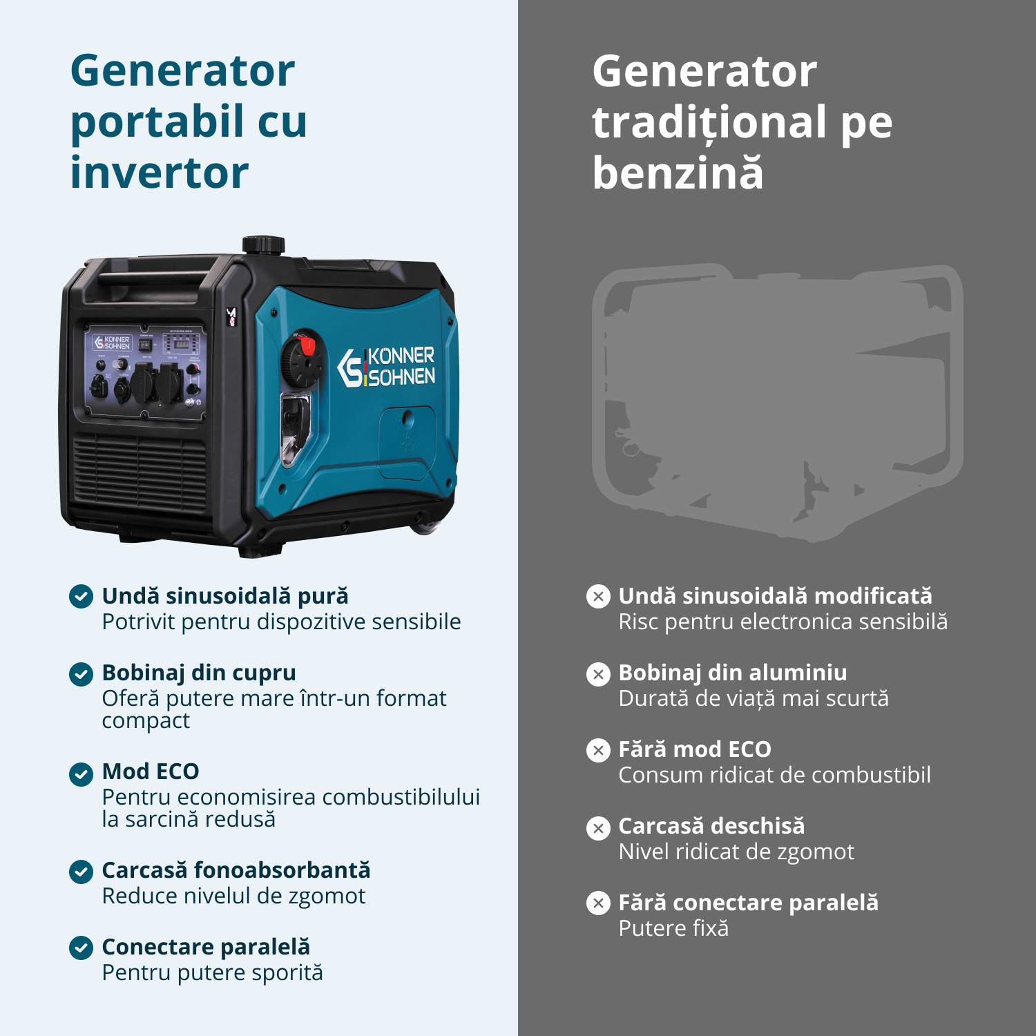Generator cu inverter pe GPL/benzină KS 4000iEG S