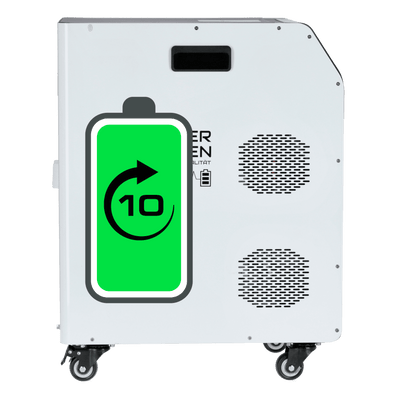 Batteriets livslängd över 10 år