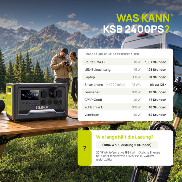 Tragbare Powerstation KSB 1200PS