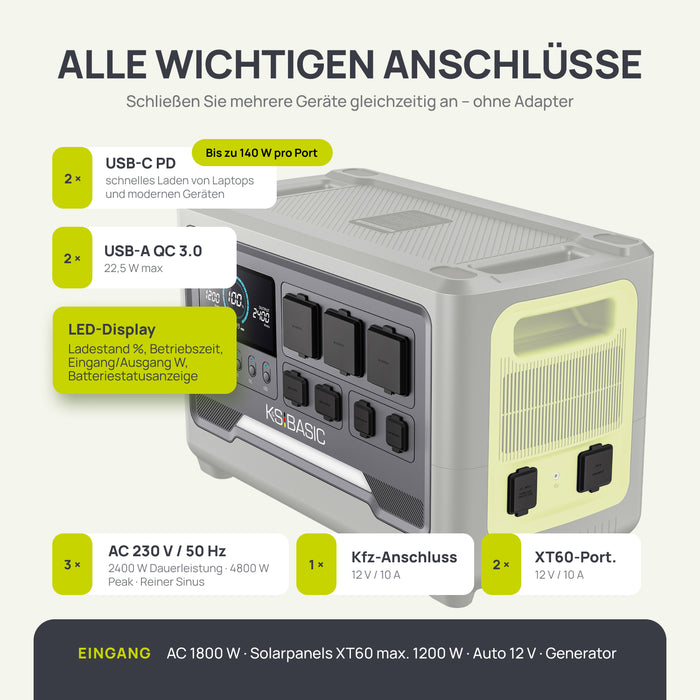 Tragbare Powerstation KSB 1200PS