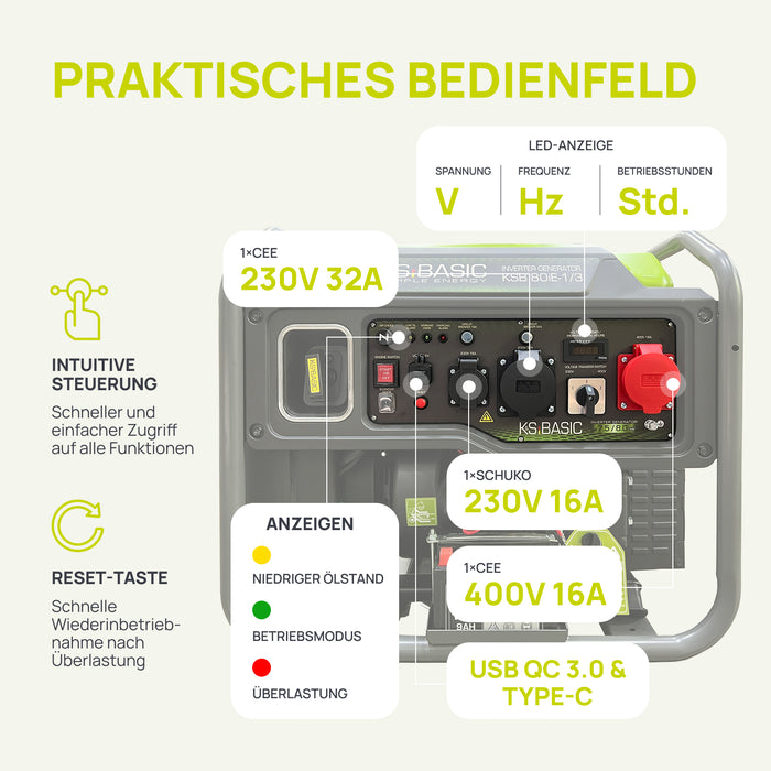Invertergenerator KSB 80iE-1/3