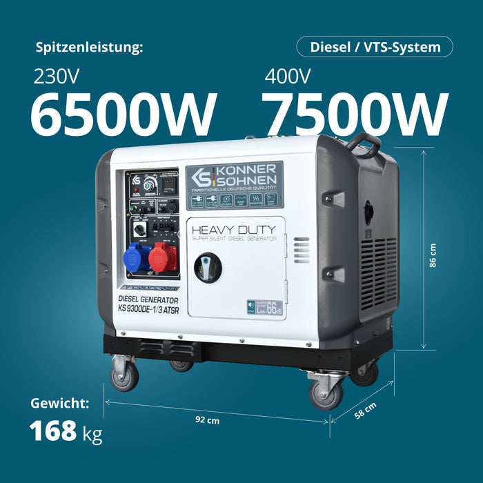 Diesel-Generator "Könner & Söhnen" KS 9300DE-1/3 ATSR (EURO V)