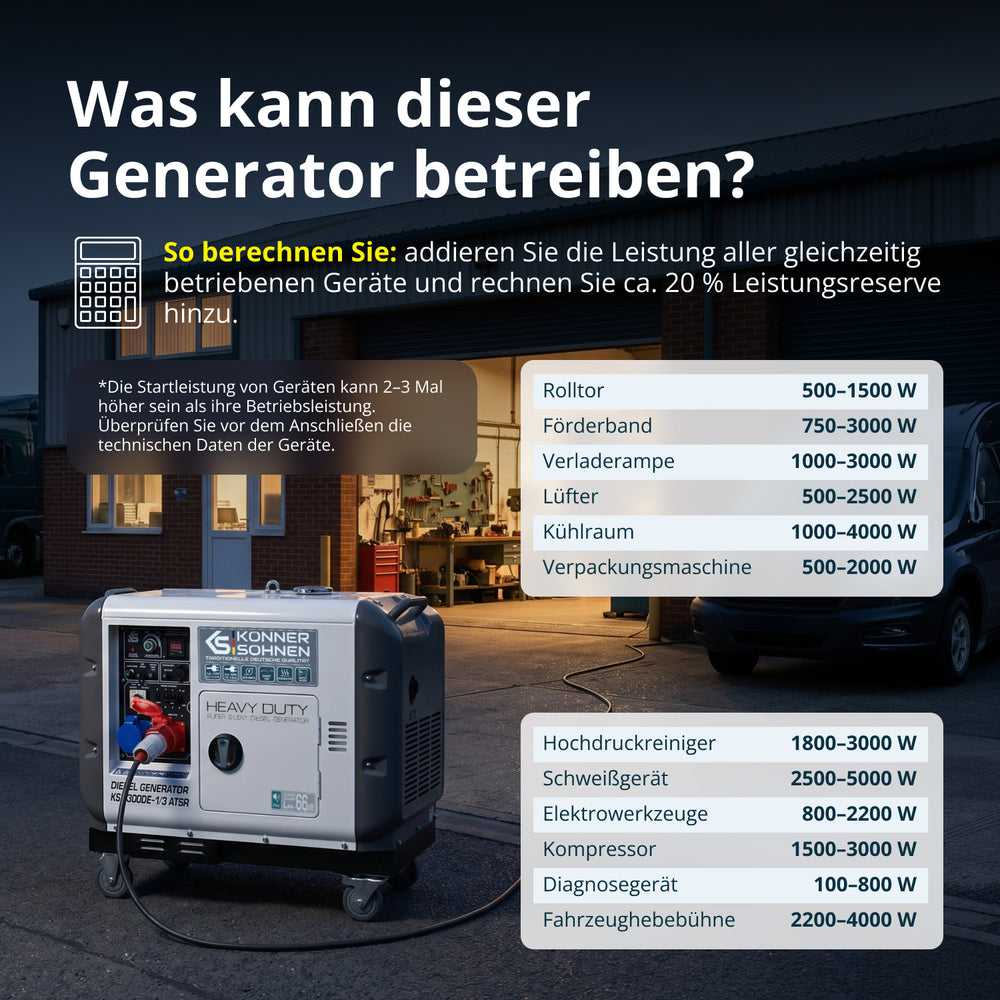 Diesel-Generator "Könner & Söhnen" KS 9300DE-1/3 ATSR (EURO V)