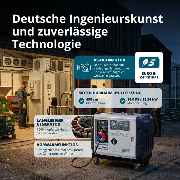 Diesel-Generator "Könner & Söhnen" KS 9300DE-1/3 ATSR (EURO V)