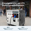 Diesel-Generator "Könner & Söhnen" KS 9200HDES-1/3 ATSR (EURO V) thumbnail