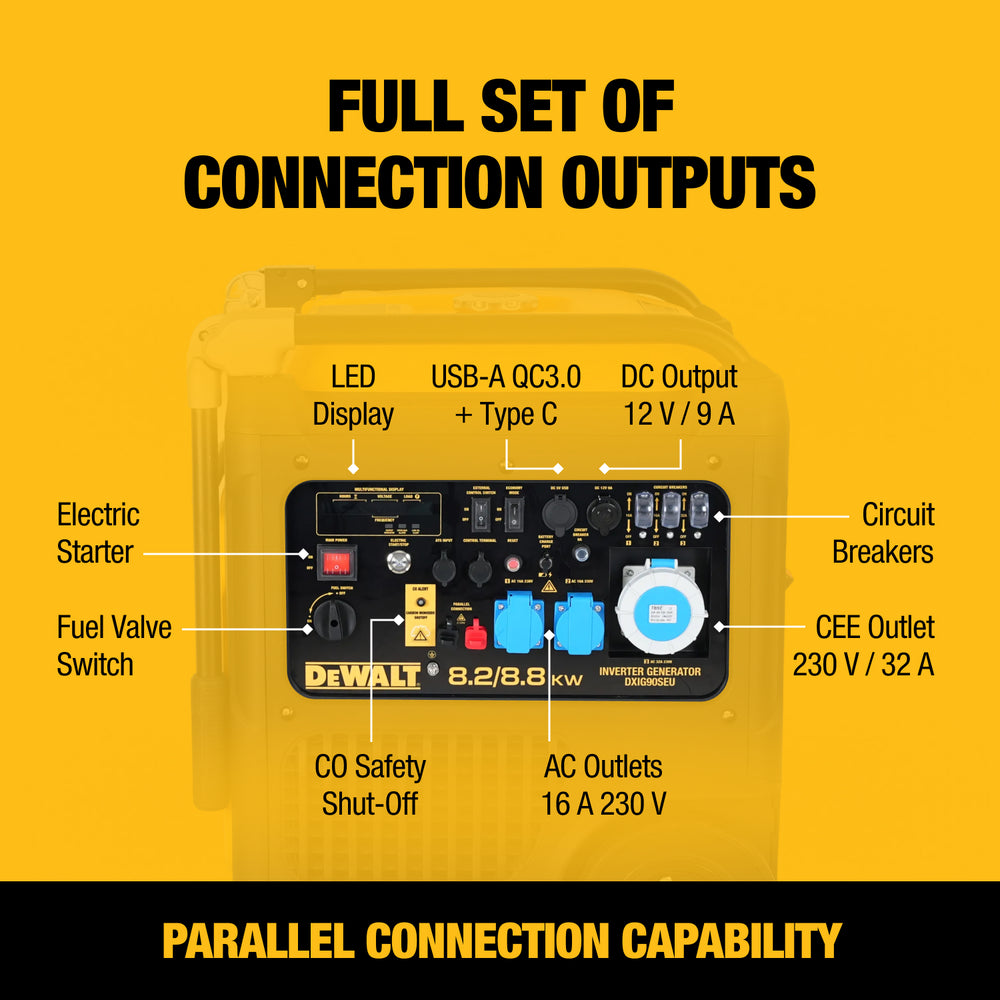 Gerador Inversor DeWALT DXIG90SEU