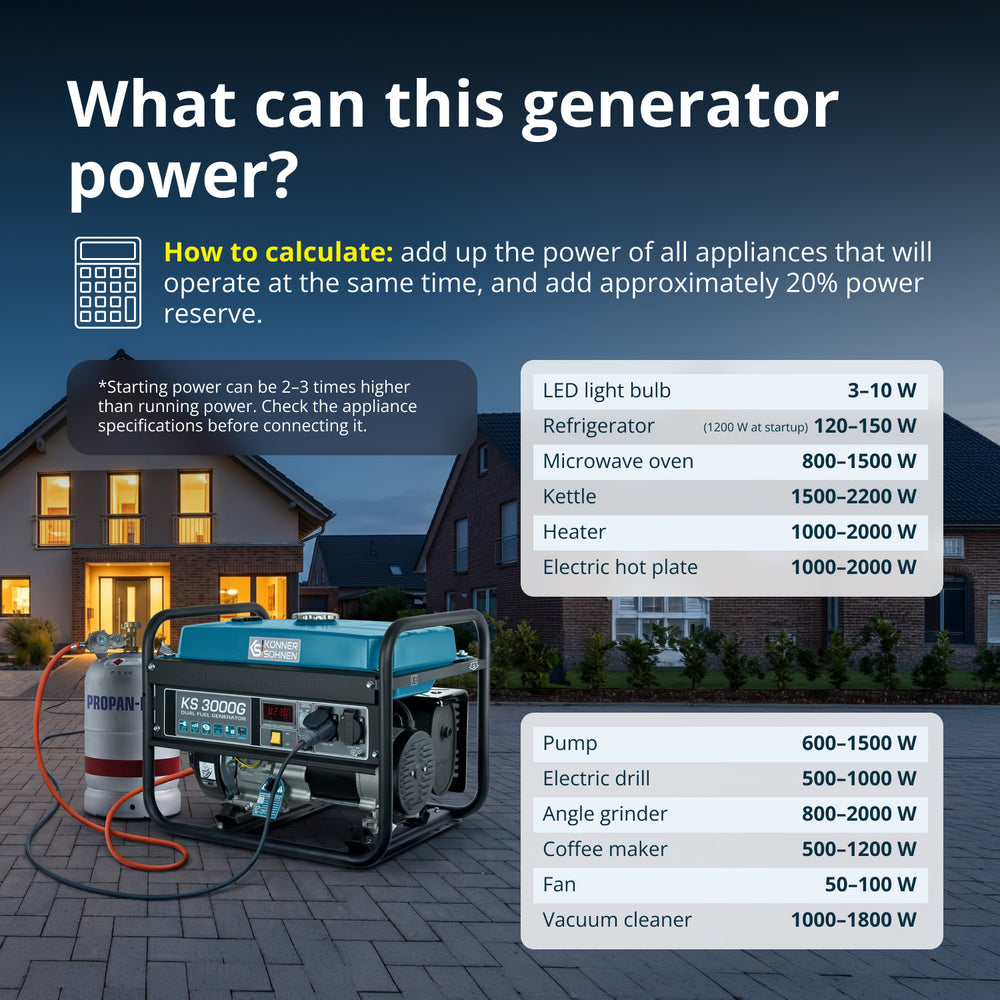 LPG/Benzínový generátor „Könner & Söhnen“ KS 3000G