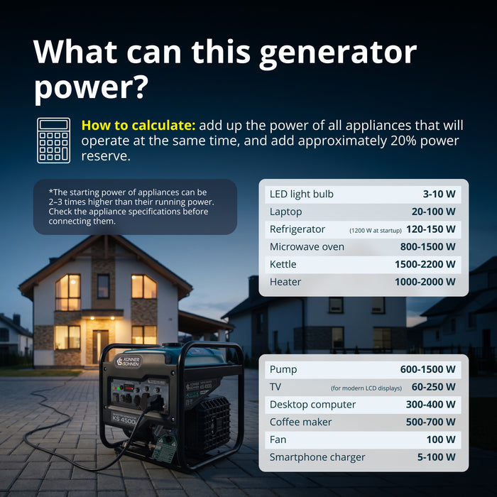 Gerador Inversor KS 4500i