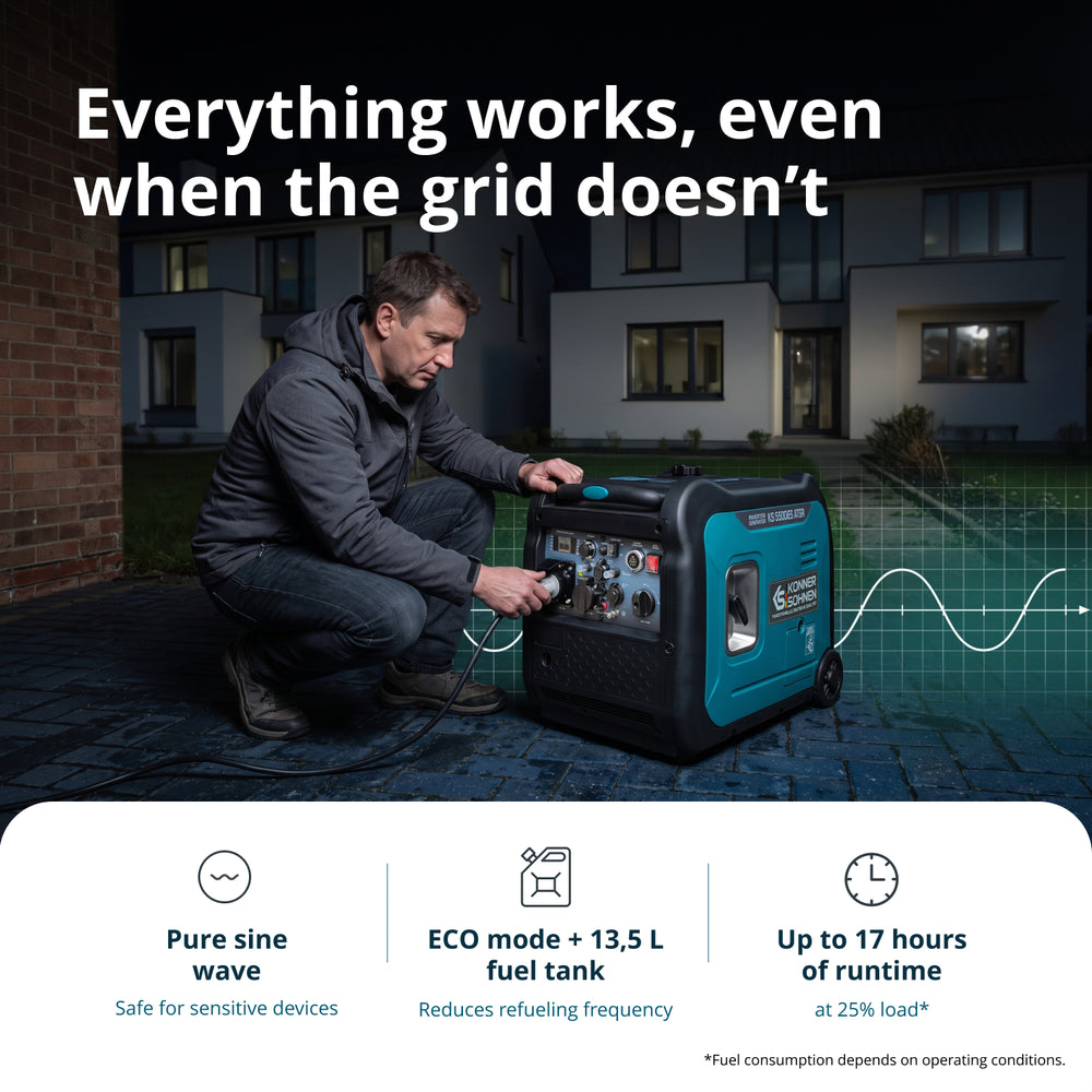Invertergenerator KS 5500iE S ATSR