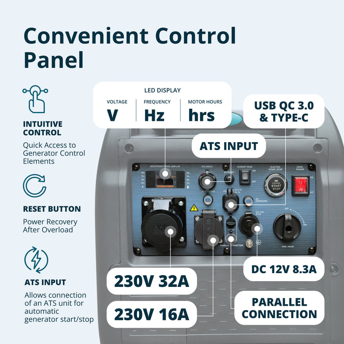 Invertergenerator KS 5500iE S ATSR