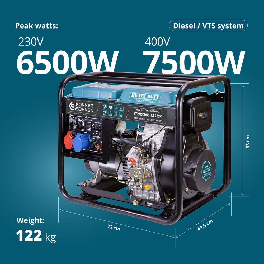„Könner & Söhnen” KS 9100HDE-1/3 ATSR (EURO V) dízelgenerátor